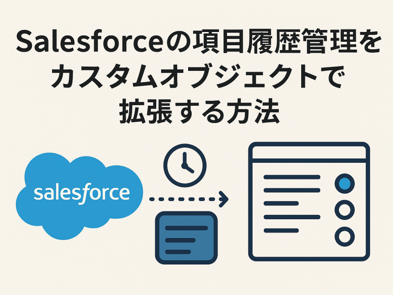 Salesforceの項目履歴管理をカスタムオブジェクトで拡張する方法