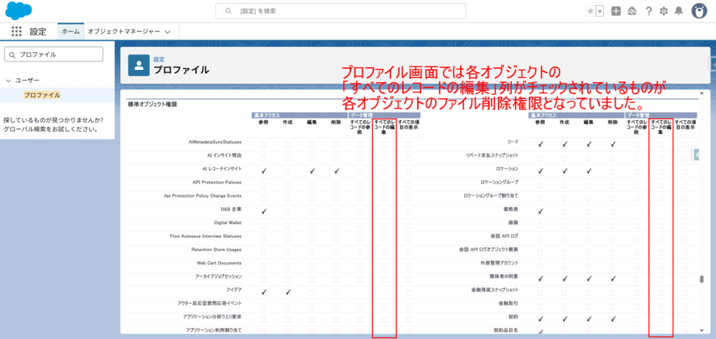 プロファイル上ですべての編集権限を確認する方法